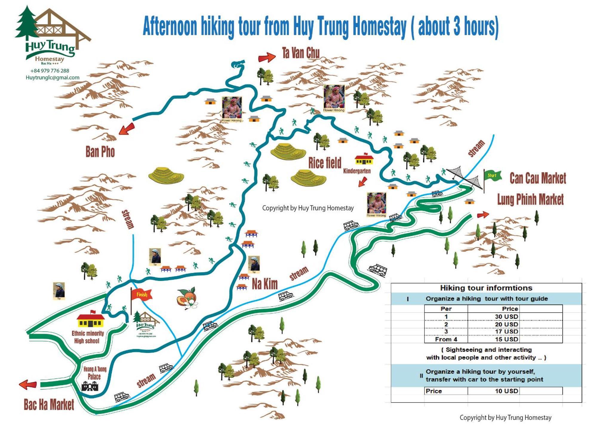 Huy Trung Homestay บัคฮา ภายนอก รูปภาพ